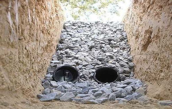 Drainage pipe in gravel backfill