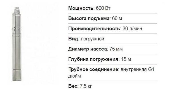 Brief technical characteristics of the pump for the well
