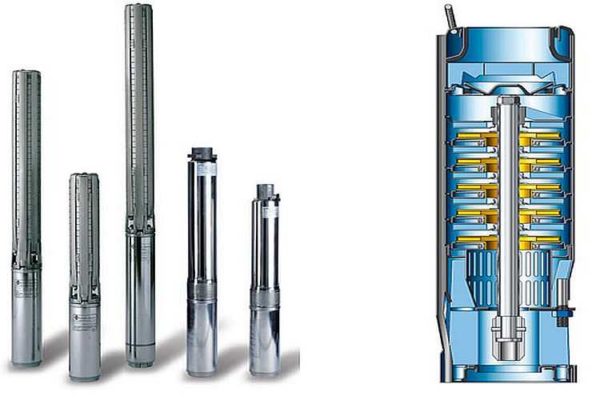 Vacuum is created by impellers