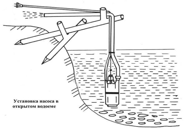 Vertical installation in open water