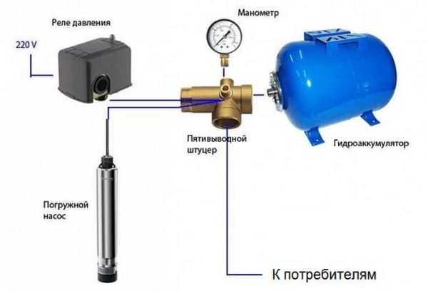 Water supply scheme of a private house with a submersible vibration pump Kid
