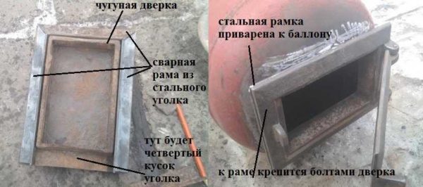 How to Install Furnace Casting on a Metal Stove