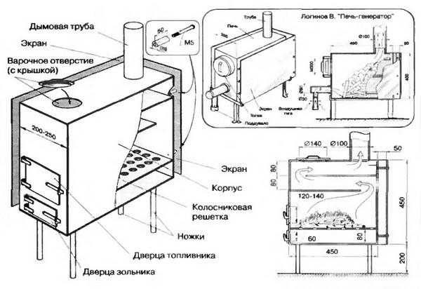 Diagram with dimensions of garage oven (sheet metal)