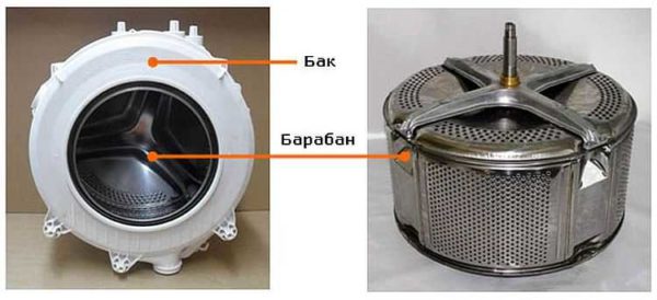 What does a washing machine tank consist of?