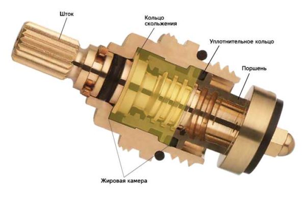The device of the crane box in the valve mixer
