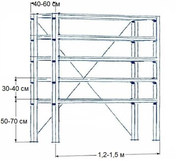 Garage racks can be made according to this drawing (dimensions are approximate)