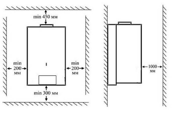 The exact distance from walls and other objects is indicated in the boiler operating instructions.