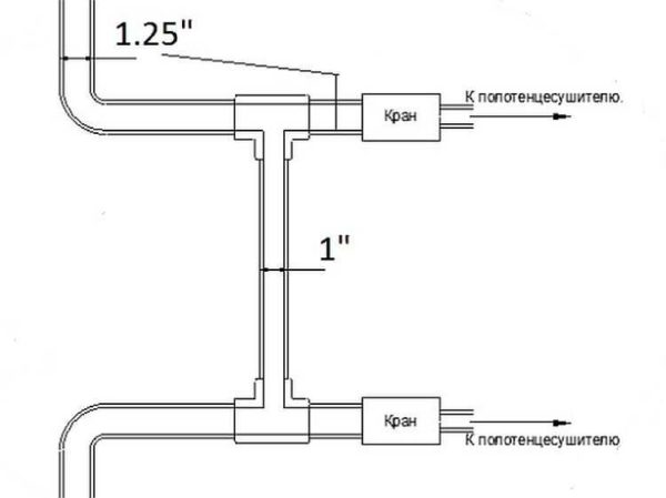 When water is supplied from above, the bypass can be displaced and made into a pipe one step of a smaller diameter
