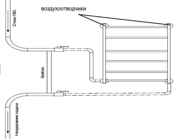 Working version with top pouring hot water
