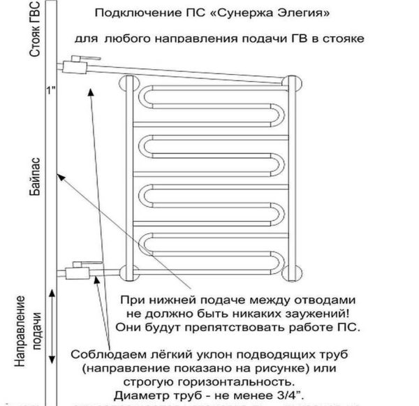 A diagonal connection is selected here, because the other simply will not work