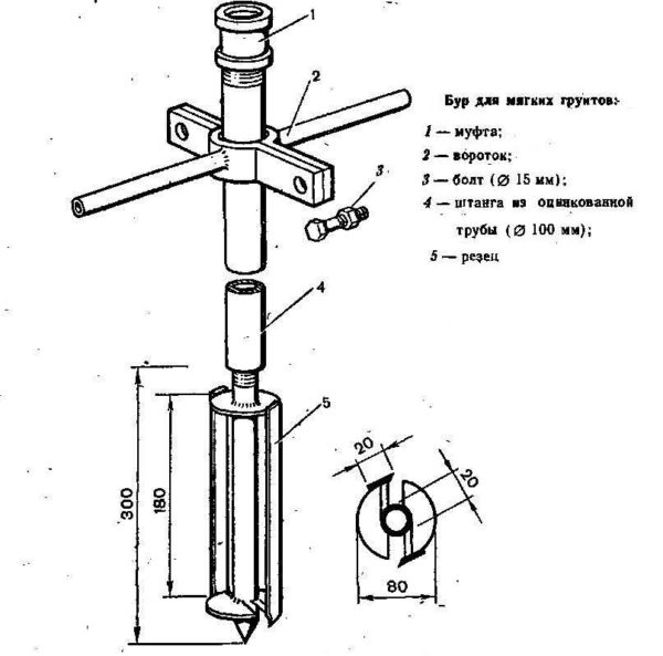 Drill for soft soils
