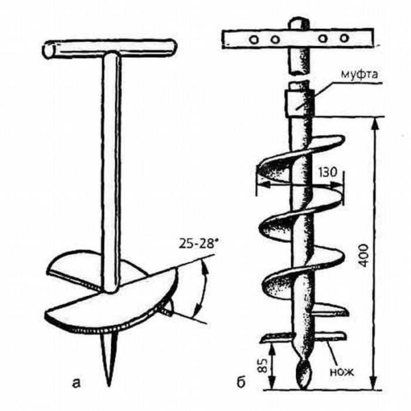 Auger and garden auger for soil of different density