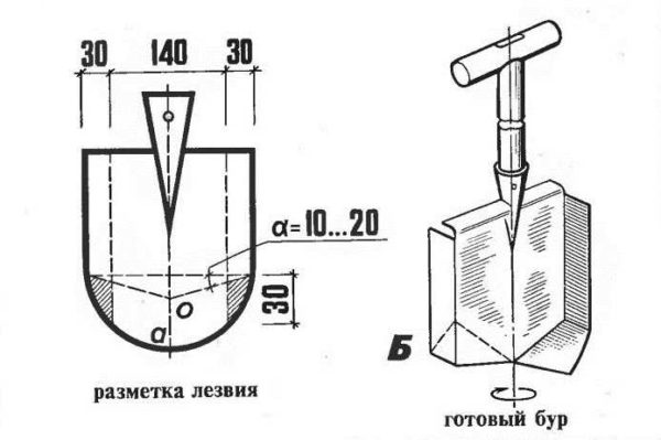 Shovel drill