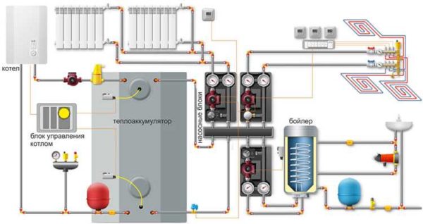 Water heating circuit with a heat accumulator