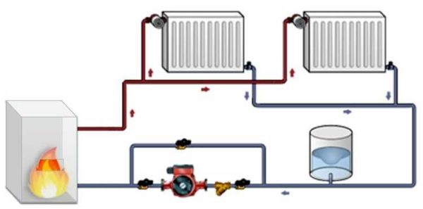 Example of a two-pipe scheme