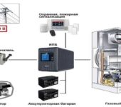 When creating a redundant power system, it is necessary to install an uninterruptible power supply for a gas boiler (also called UPS, UPS (UPS) or uninterruptible power supply)