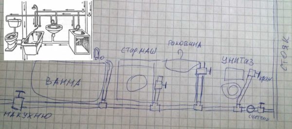An example of a water supply system on metal-plastic pipes