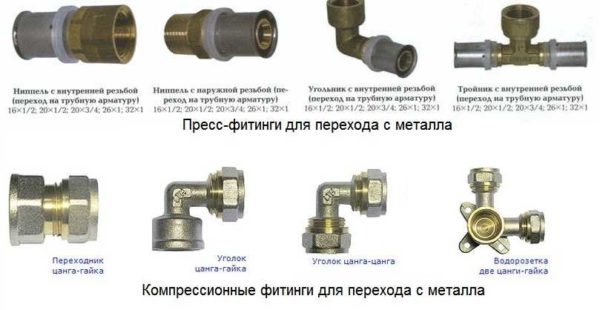 Some types of fittings that can be used when changing from metal to metal-plastic