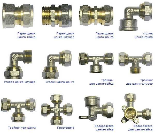 The appearance of some fittings with swivel nuts - screwed or