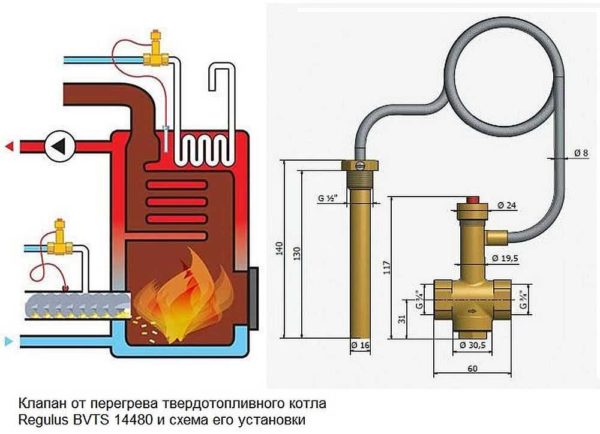 Heating boiler piping with anti-boil valve