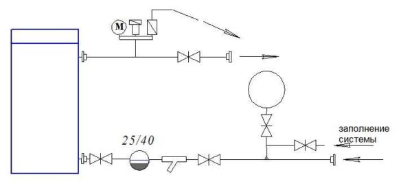 One of the options for installing a tap to fill the heating system