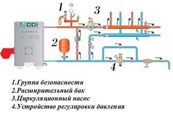 An approximate piping diagram for a floor boiler