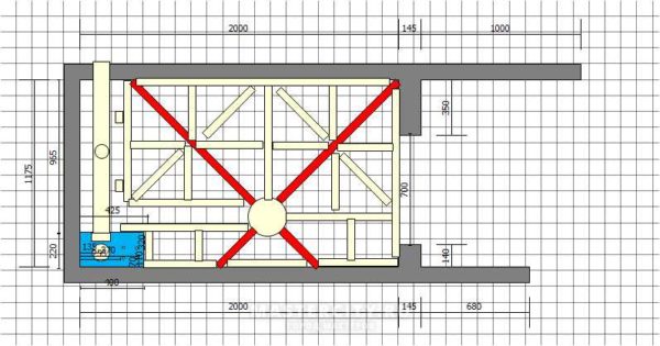 Approximate layout of the lag envelope