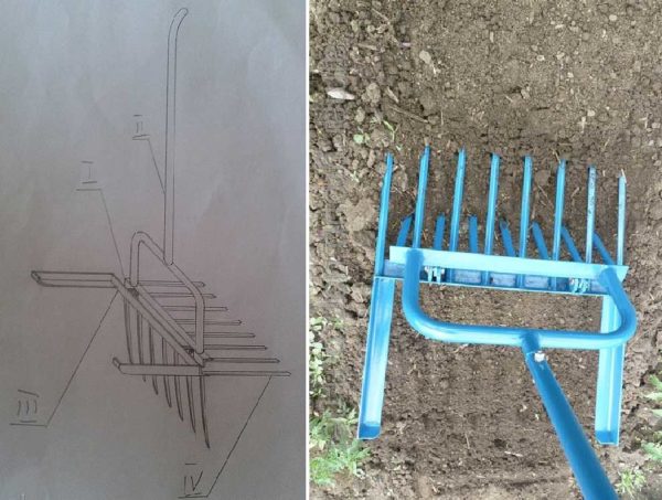 Ripper wonder-shovel for easy tillage