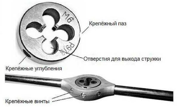 External thread tool