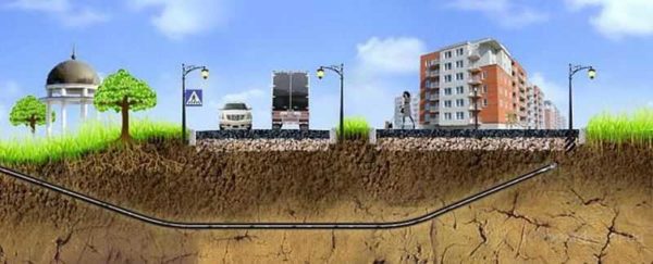 A puncture under the road is made using special equipment