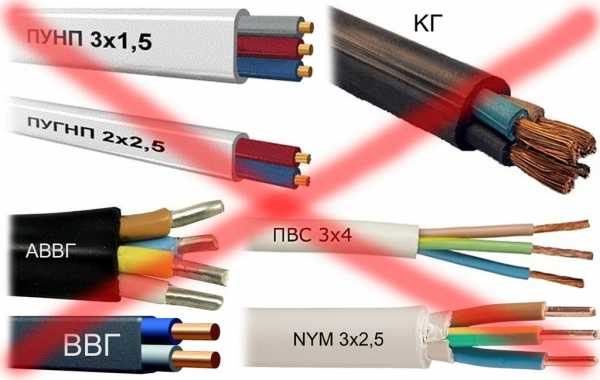 Cables not intended for underground installation are best avoided