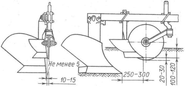 Single body plow assembly drawing