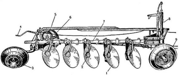 Disc tractor plow