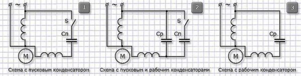 Connection diagrams for a single-phase capacitor motor
