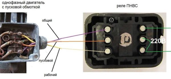 Connecting a single-phase motor with a starting winding through the PNVS button