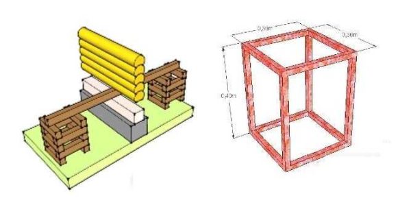 Classic technology and metal cube