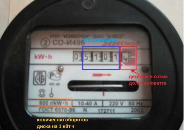 An example of an induction meter reading