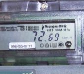 Example of indications of an electronic counter
