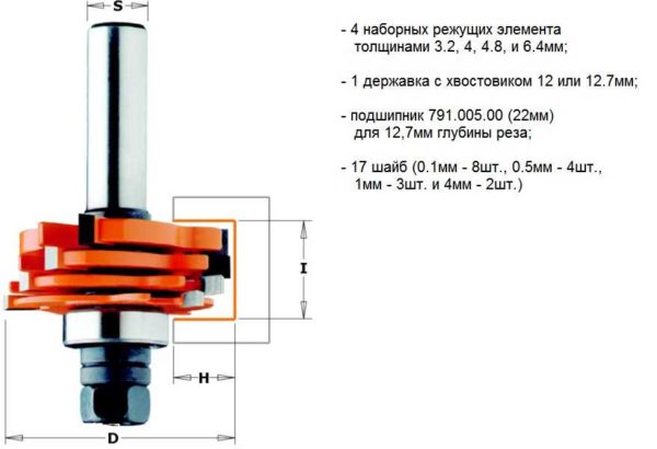 Inlaid cutter - a set of several cutting surfaces and washers, from which you can make a cutter of the required shape