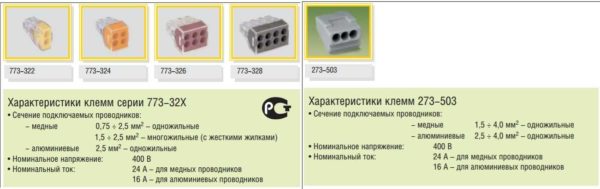 Types of wago wiring terminals