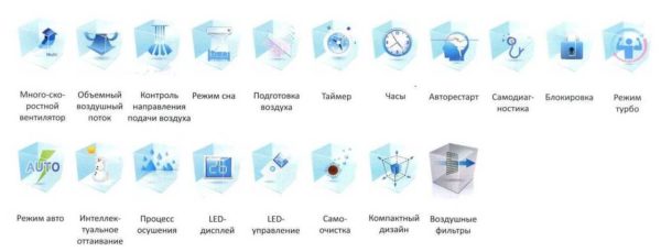 Short list of additional functions