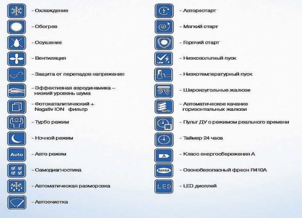The list of features can be solid, but are they all needed?