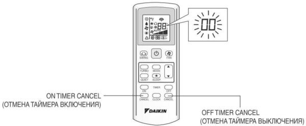 The time for switching on and off the split system is set from the remote control