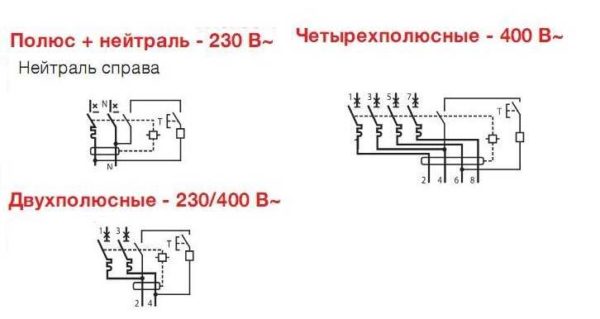The designation of difavtomats on the diagrams