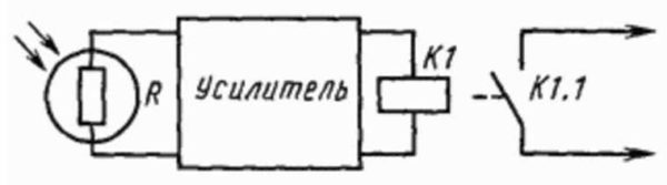 Photo relay circuit for street lighting on a photoresistor