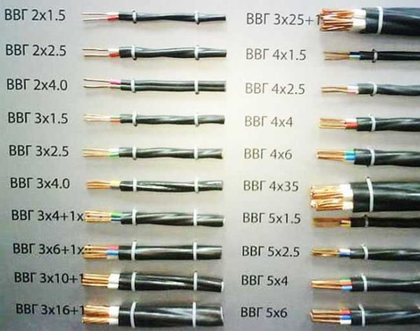 Approximate assortment of VVG cables