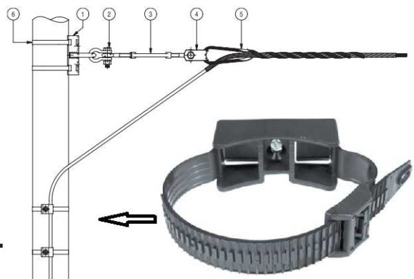 One way to lower the cable along a reinforced concrete post