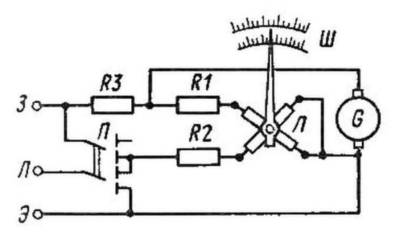 Approximate diagram of a mag-ohm meter