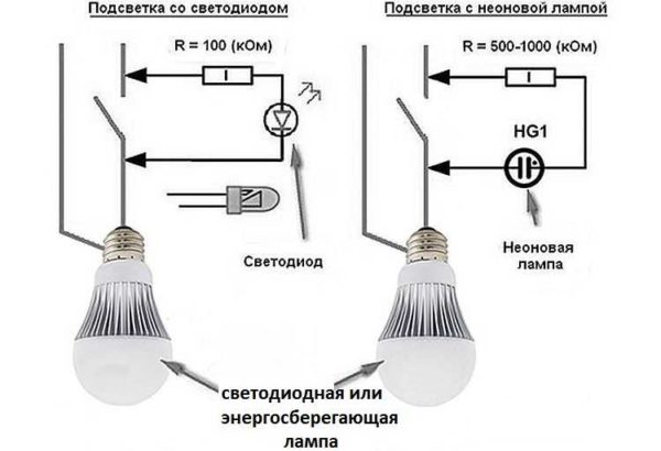 The power supply circuit of the LED backlight of the switch creates conditions for charging the lamp capacitor