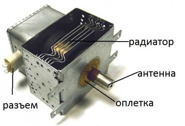 Magnetron device